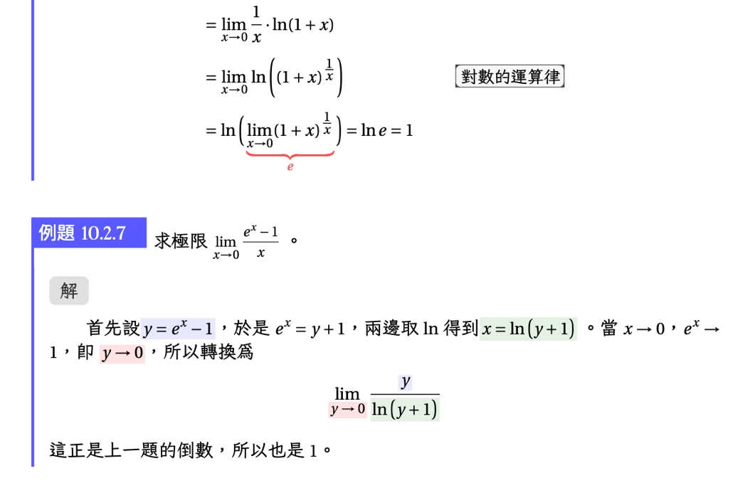 寫給高中生的微積分簡介內文